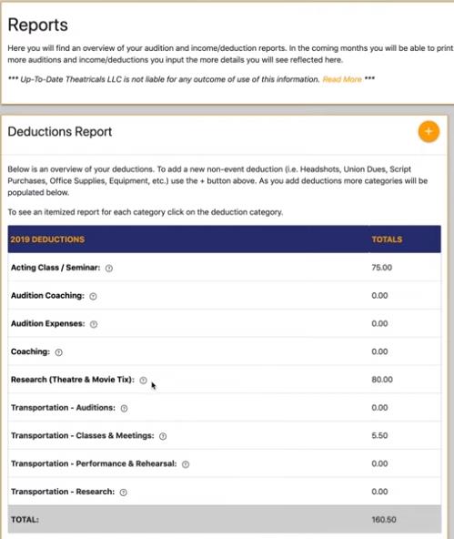 Automated Deduction Reports